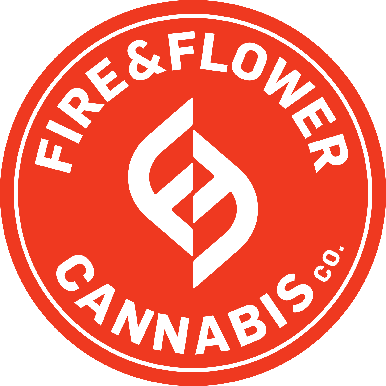 Fire & Flower nomme l’ancien VP d’Alimentation Couche-Tard au poste de directeur